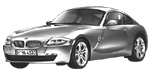 BMW E86 U2684 Fault Code